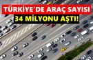 Otomobil ve motosiklet patlaması: Trafikteki araç sayısı katlanıyor