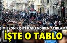 15 milyon kişiyi ilgilendiren açıklama!