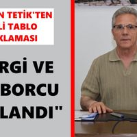 Nazilli
