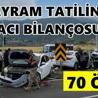 Güncel