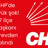Gündem