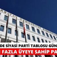 Gündem