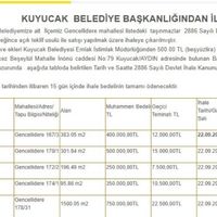 Kuyucak