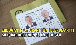 Erdoğan'ın oy oranı tüm illerde arttı, Kılıçdaroğlu'nun 11 ilde düştü