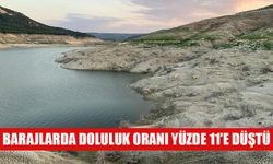 Barajlarda doluluk oranı yüzde 11’e düştü