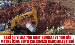 ASKİ 10 yılda 706 adet sondaj ve 100 bin metre içme suyu çalışması gerçekleştirdi