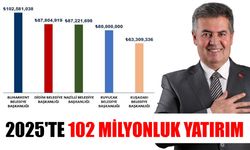 Buharkent Belediyesi zirvede