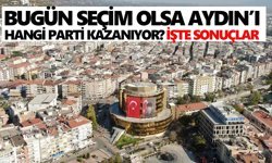 Bugün seçim olsa Aydın’ı hangi parti kazanıyor? İşte sonuçlar