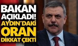 Bakan açıkladı! Aydın’daki oran dikkat çekti