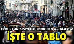 15 milyon kişiyi ilgilendiren açıklama!
