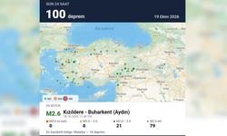 Aydın'da deprem! İşte son 24 saatin verileri