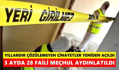 Aydın’da 24 yıllık ölümün sırrı çözüldü! Dosyadan çıkan 14 yıllık dilekçe şoke etti
