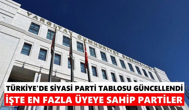 Türkiye'de siyasi parti tablosu güncellendi: İşte en fazla üyeye sahip partiler