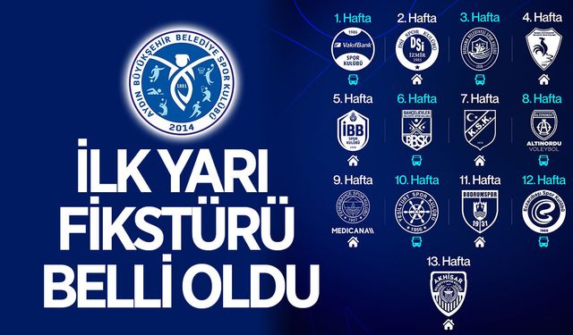Aydın BBSK'nin ilk yarı fikstürü belli oldu