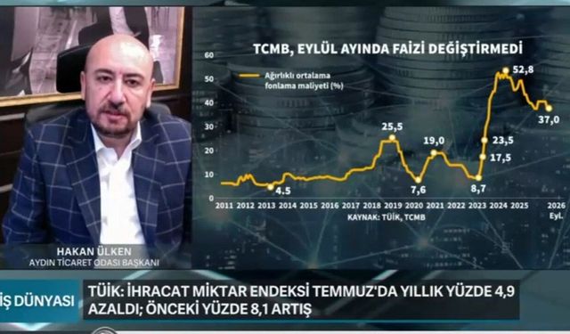 Başkan Ülken: “Kobi kısıtları gevşetilmeli, krediler tabana yayılmalı”