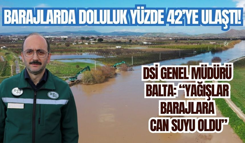 Barajlarda doluluk oranı yüzde 42’ye ulaştı