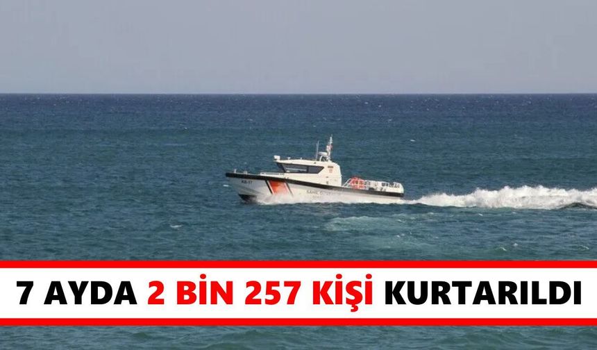 Denizlerde alarm veren tablo