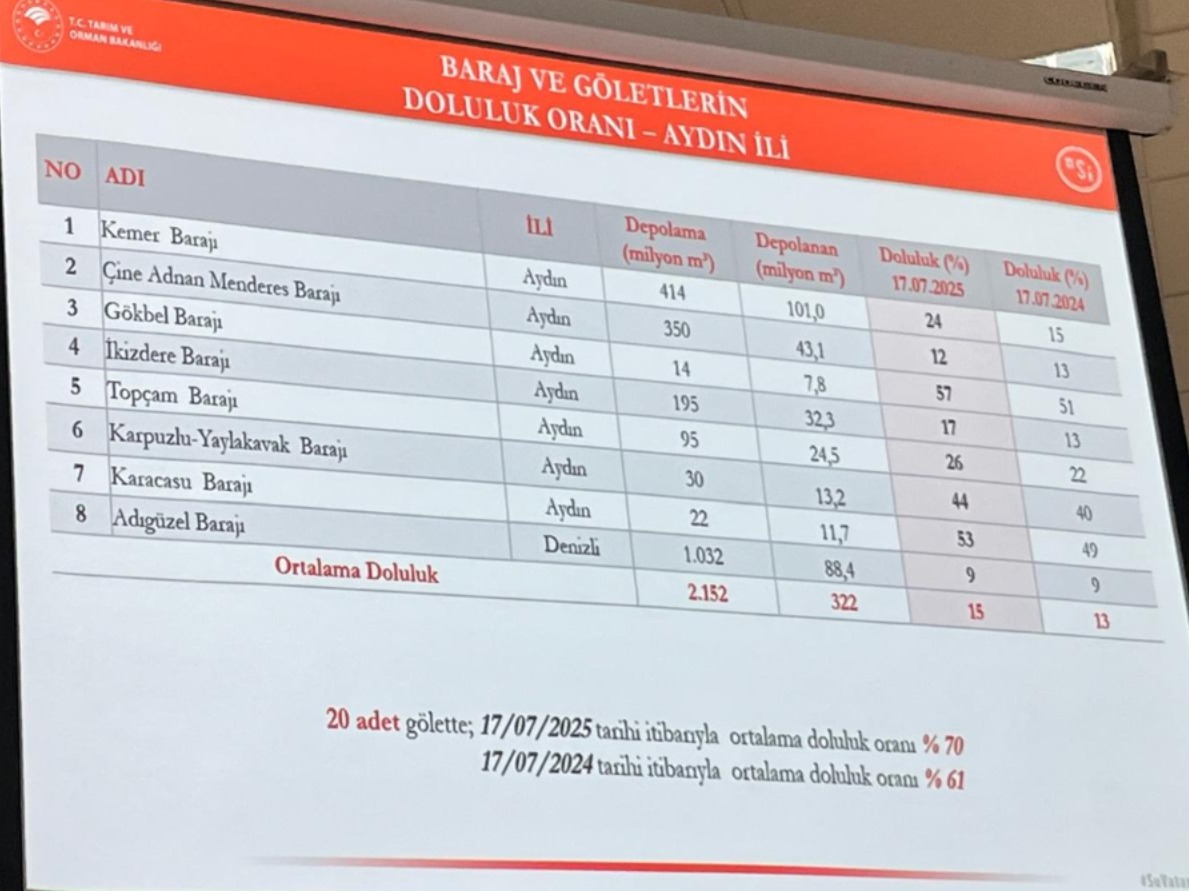 Whatsapp Image 2025 07 17 At 17.36.05