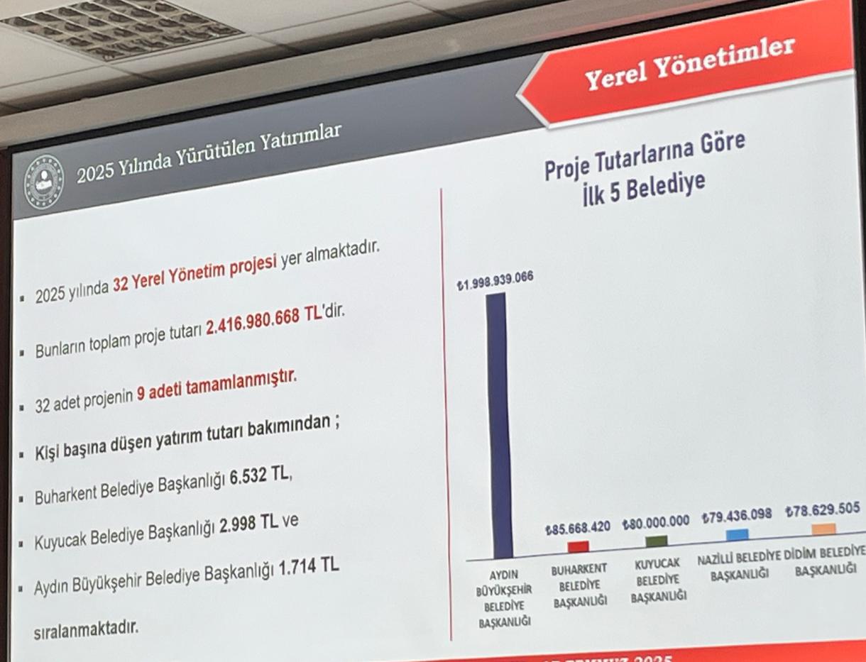 Whatsapp Image 2025 07 17 At 18.20.03