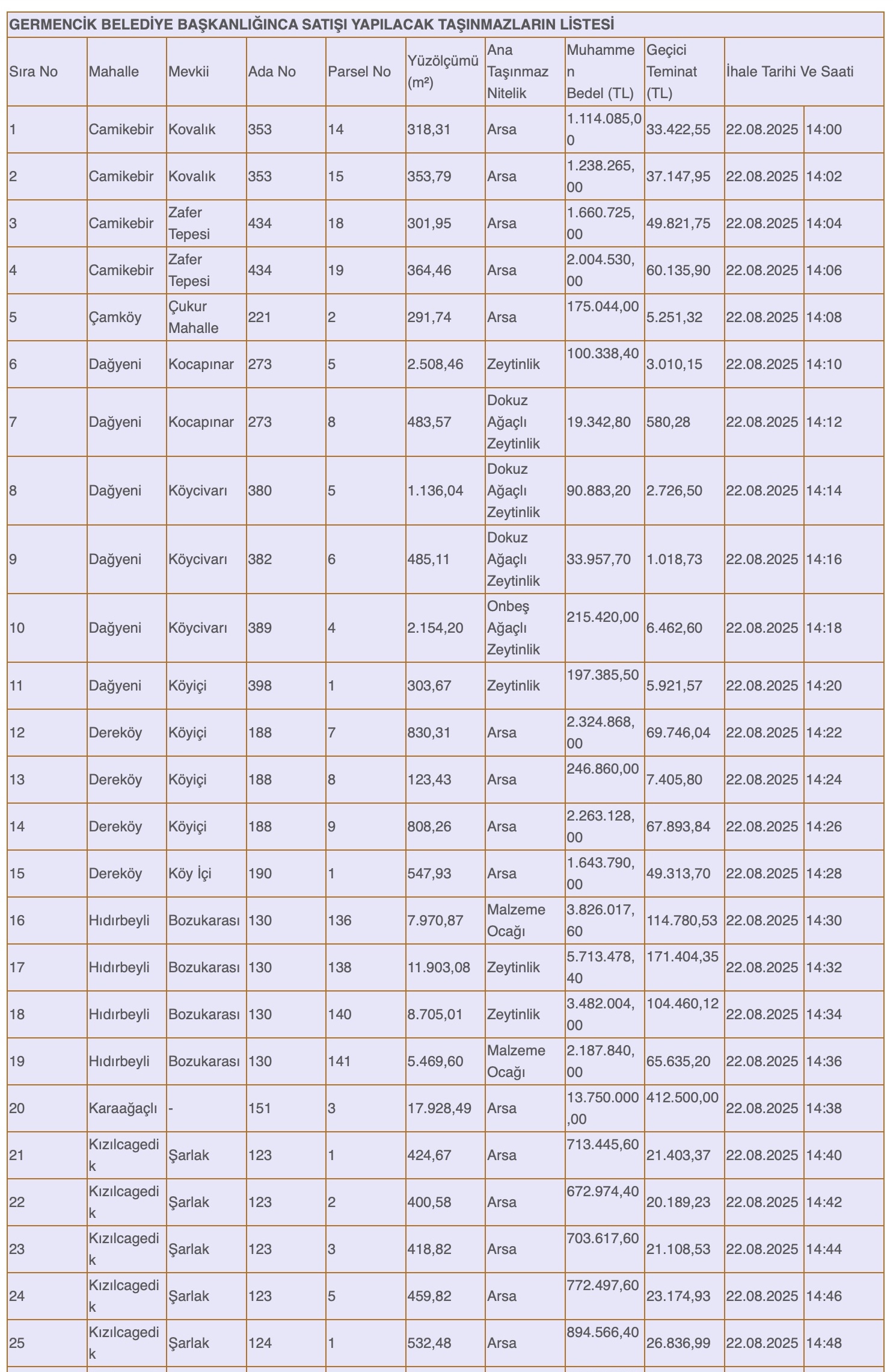 Ekran Resmi 2025 08 11 15.11.46