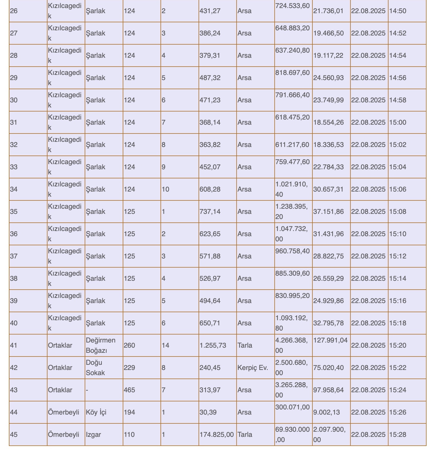 Ekran Resmi 2025 08 11 15.12.23