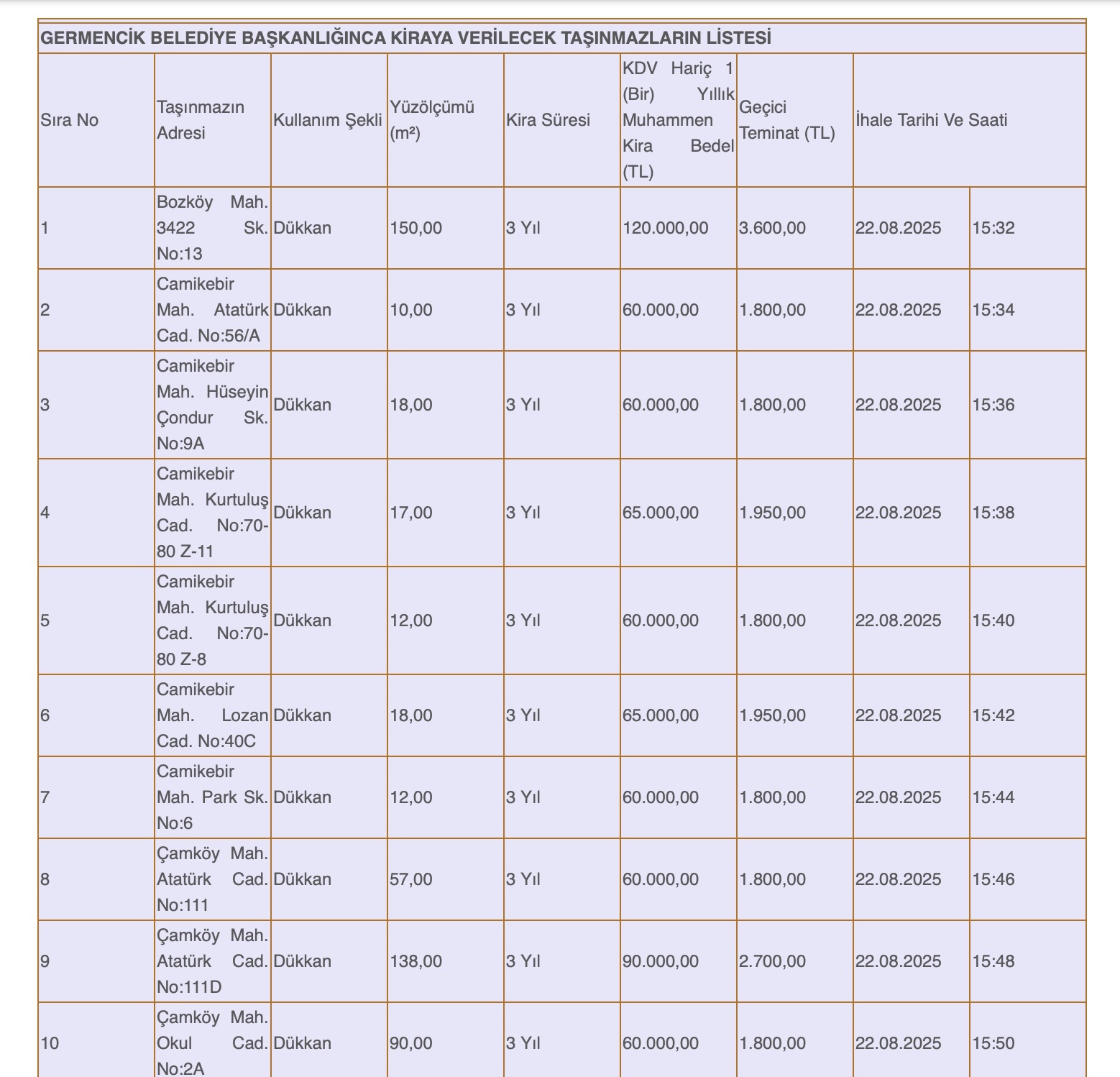 Ekran Resmi 2025 08 11 15.13.12
