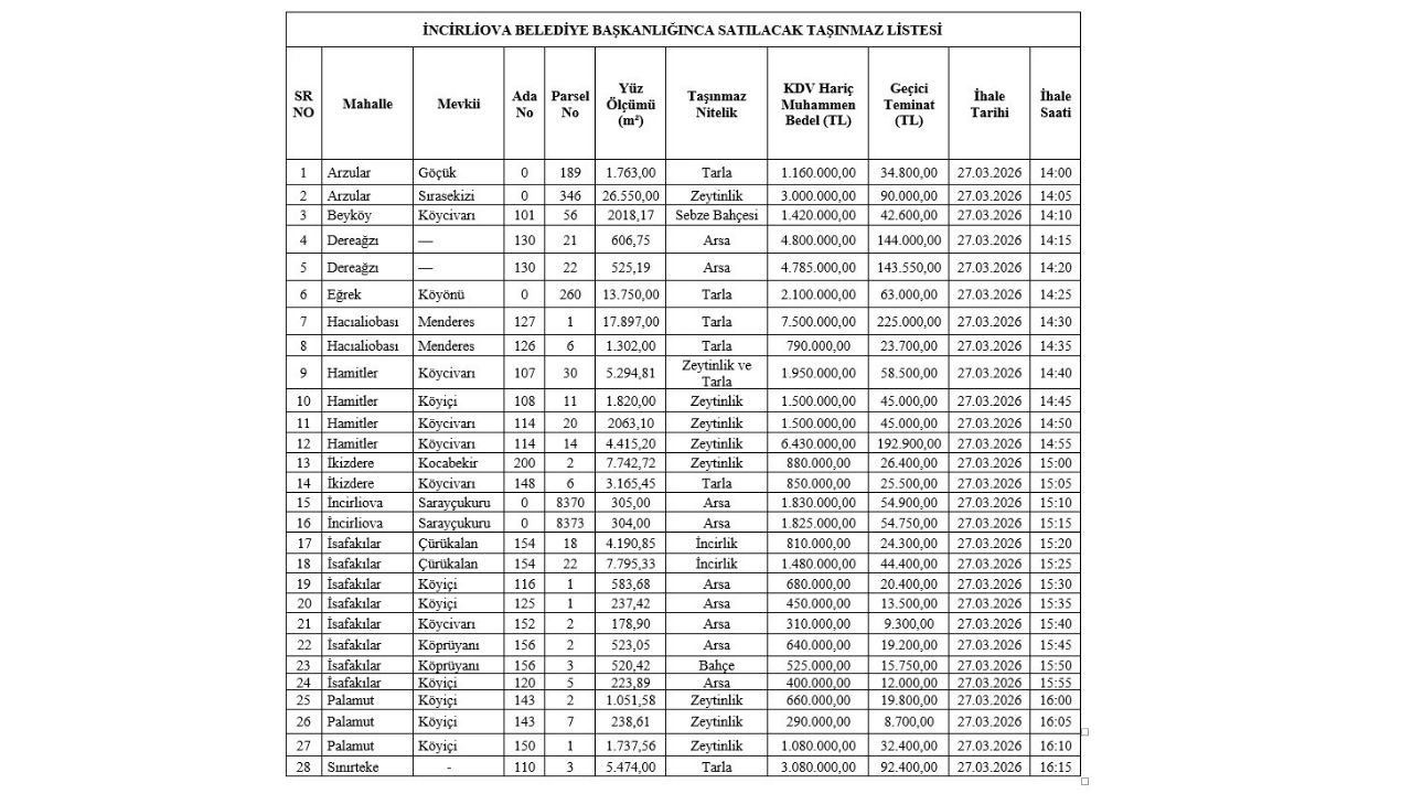 Chp’li Madenci’den Ak Partili Özipek’e Sert Çıkış1