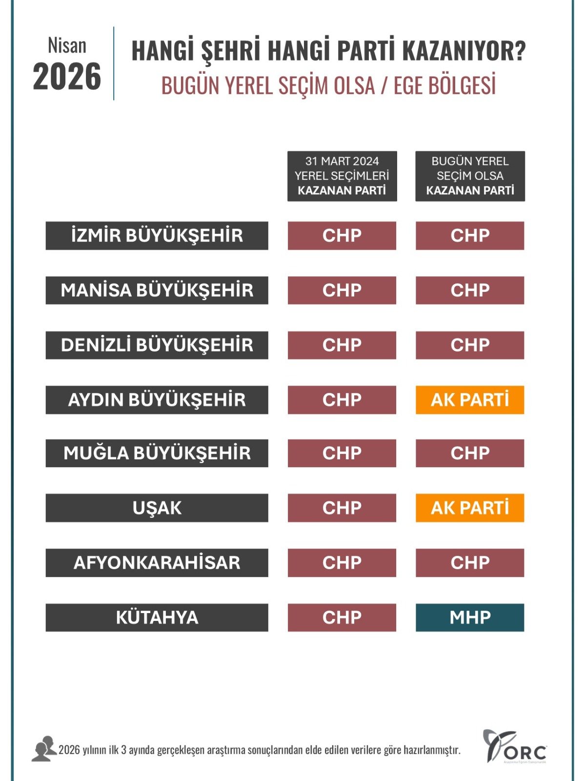 Whatsapp Image 2026 04 18 At 16.03.02