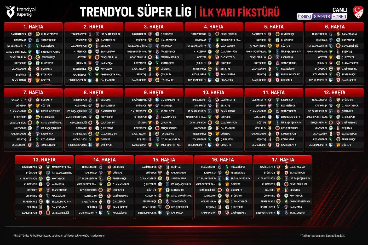 Süper Li̇g