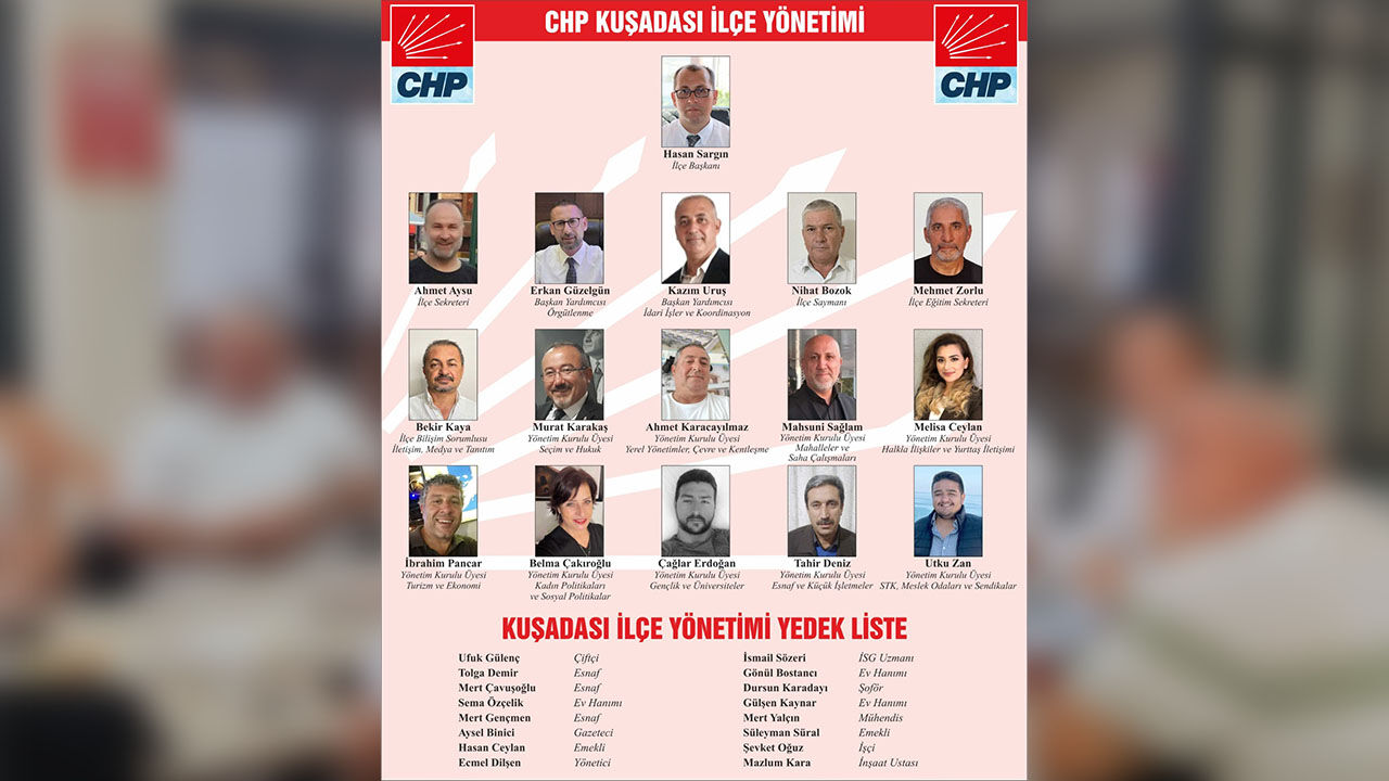 Kuşadası Chp Ilçe Yönetimi Listesi 2026