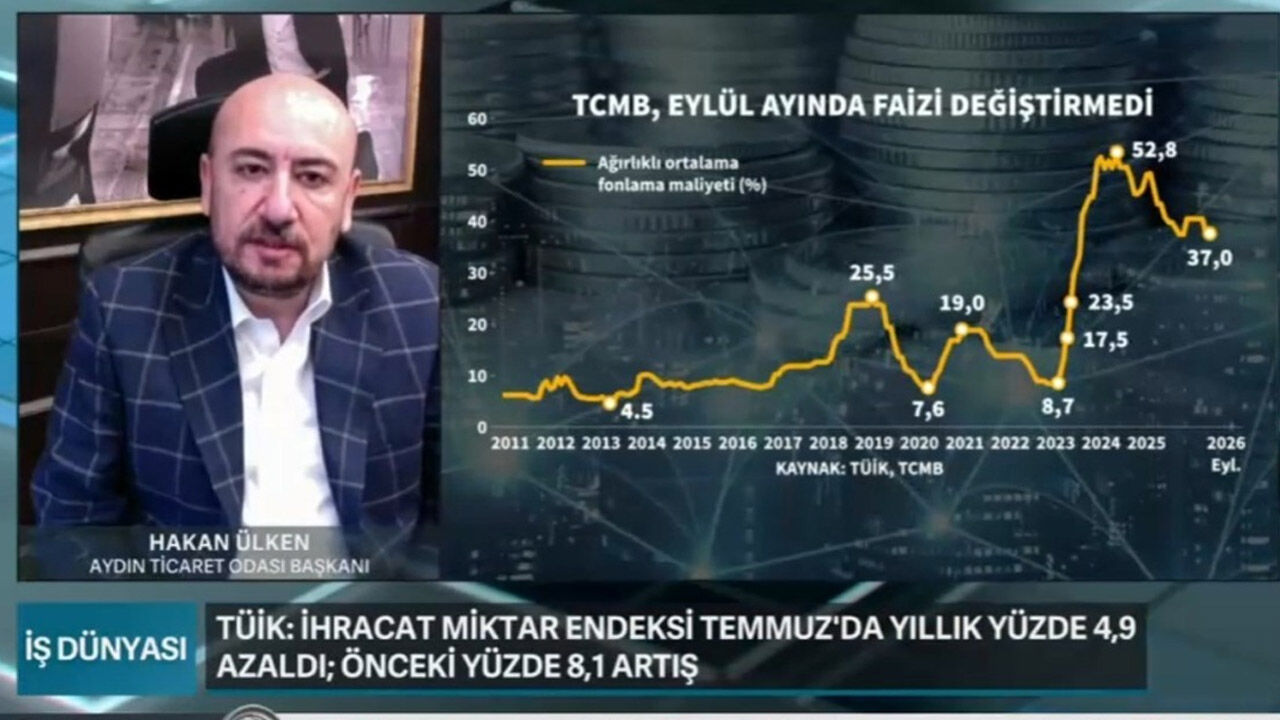 Başkan Ülken: “Kobi kısıtları gevşetilmeli, krediler tabana yayılmalı”