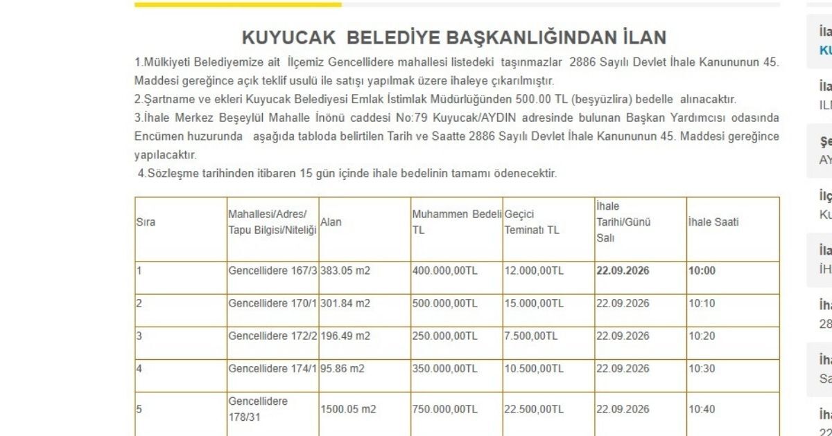 Kuyucak Belediyesi 11 taşınmazı satışa çıkarıyor