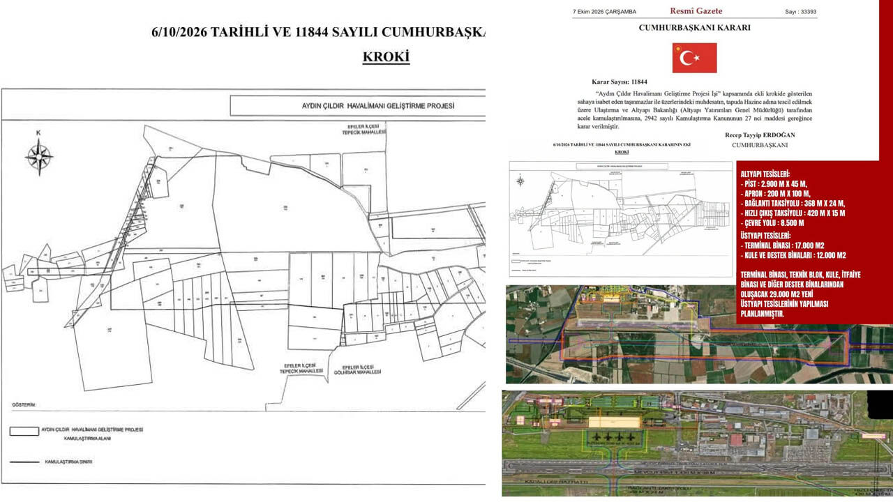 Çildir Havali̇mani Kroki̇ Resmi̇ Gazete