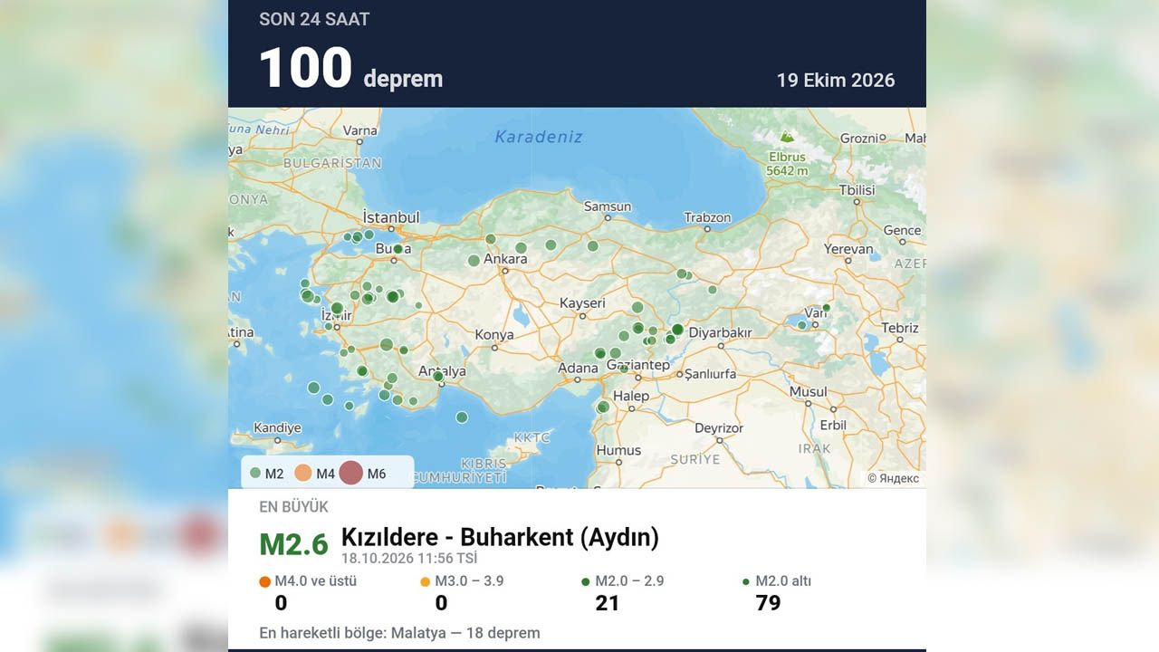 Aydın'da deprem! İşte son 24 saatin verileri