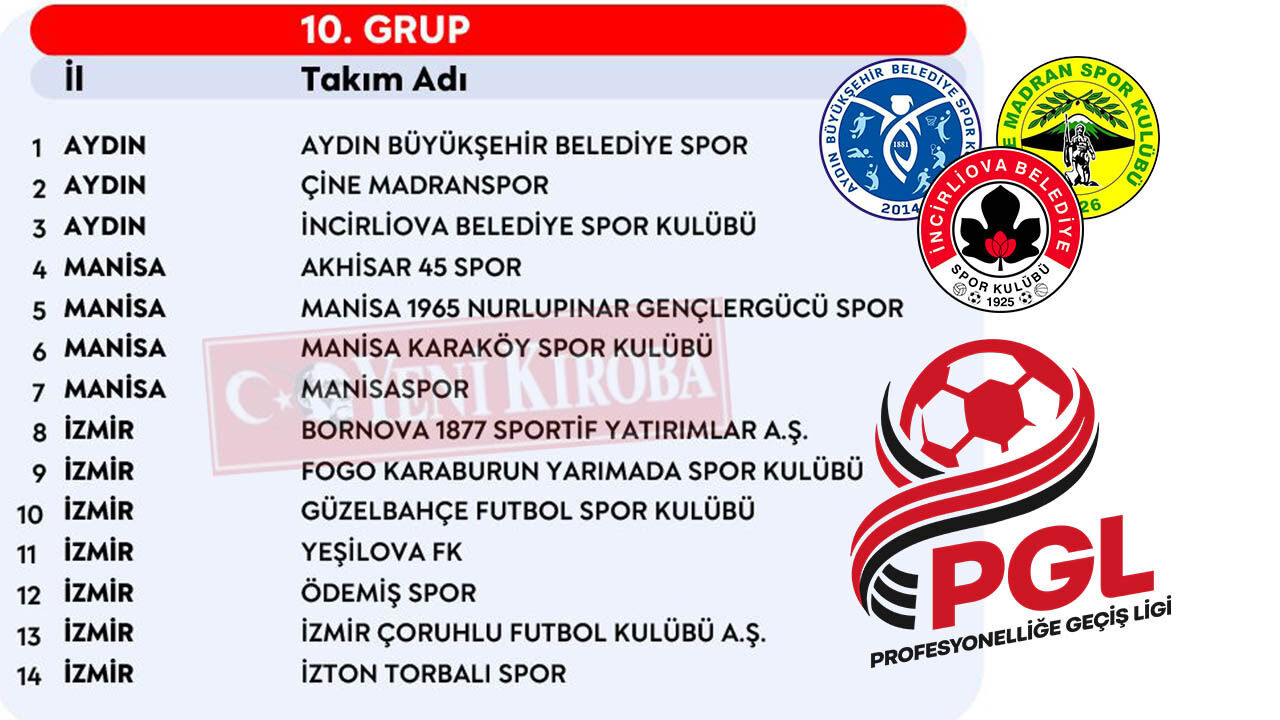 Pgl Grup 10 Aydin Takimlari